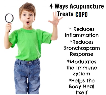 Acupuncture for COPD - Most popular Natural Treatment for COPD