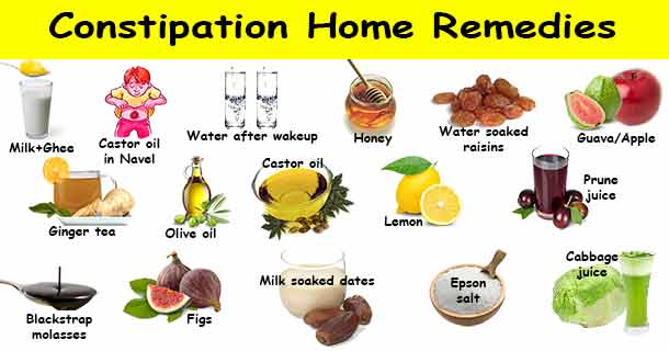 Constipation Home Remedies 