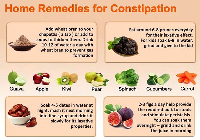 Constipation - Home Remedies 3 - Philadelphia Holistic Clinic