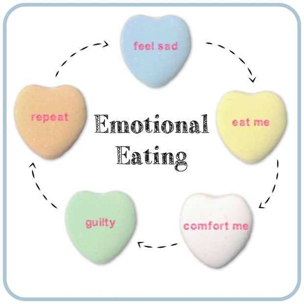 how-to-stop-emotional-eating-philadelphia-holistic-clinic-dr-tsan