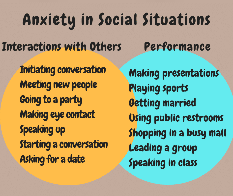 How Does Social Anxiety Affect You