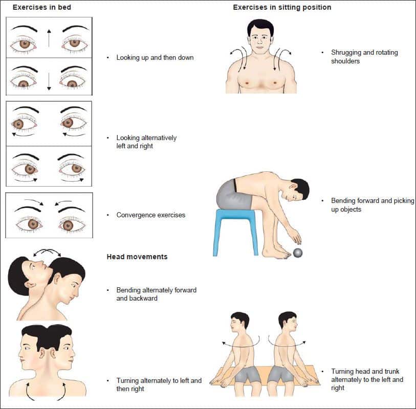 Exerecises - essential natural treatment of Meniere disease