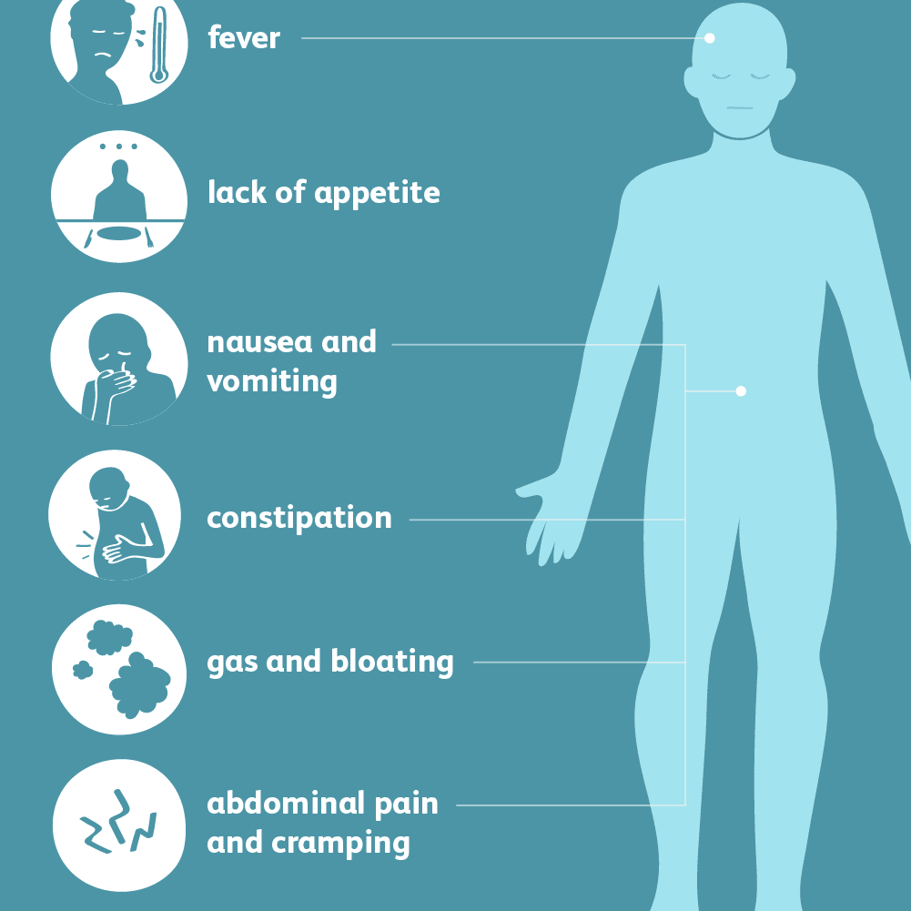 can-gas-cause-left-chest-pain