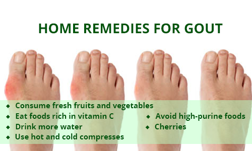 Natural Treatment for Gout