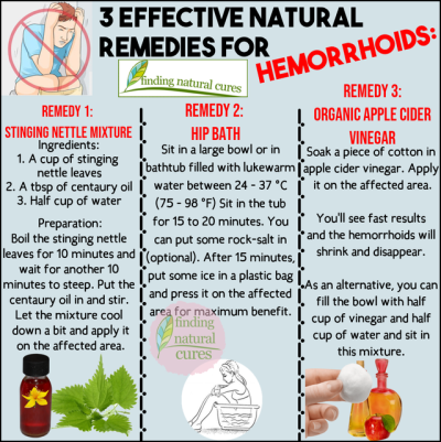 Natural Treatment and diet for Hemarrhoid