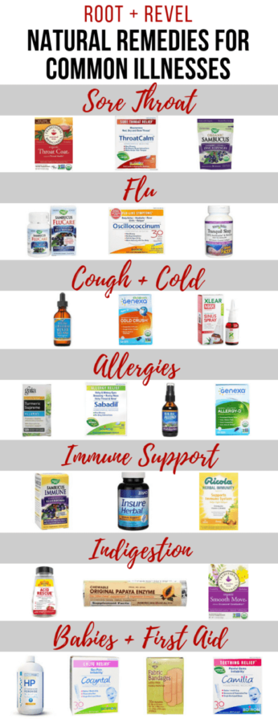 Natural Remedies for Cold and Flu