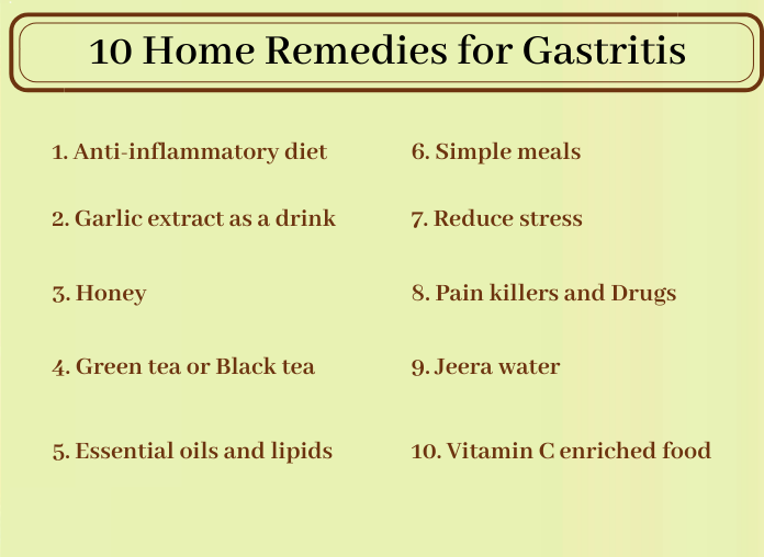 Home remedies for gastritis 