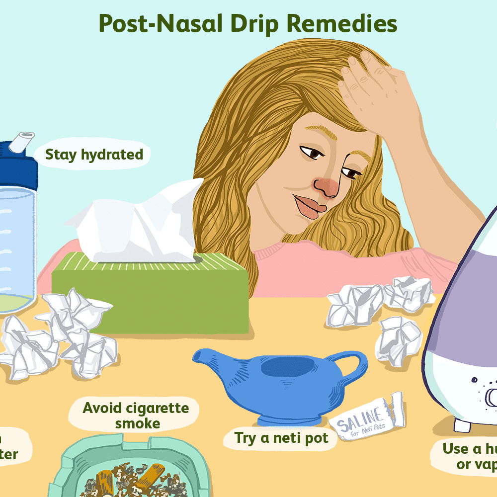 Post Nasal Drip remedies Philadelphia Holistic Clinic