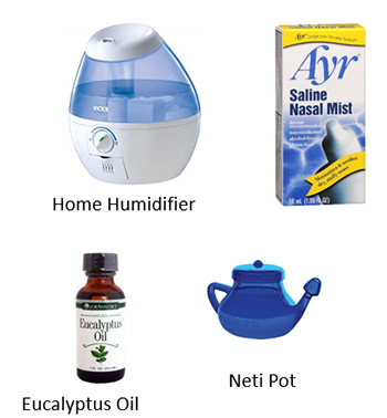 Natura treatment for post-nasal drip