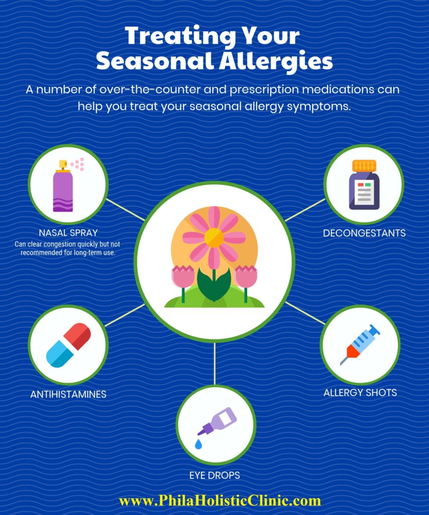 Treatment for seasonal allergies