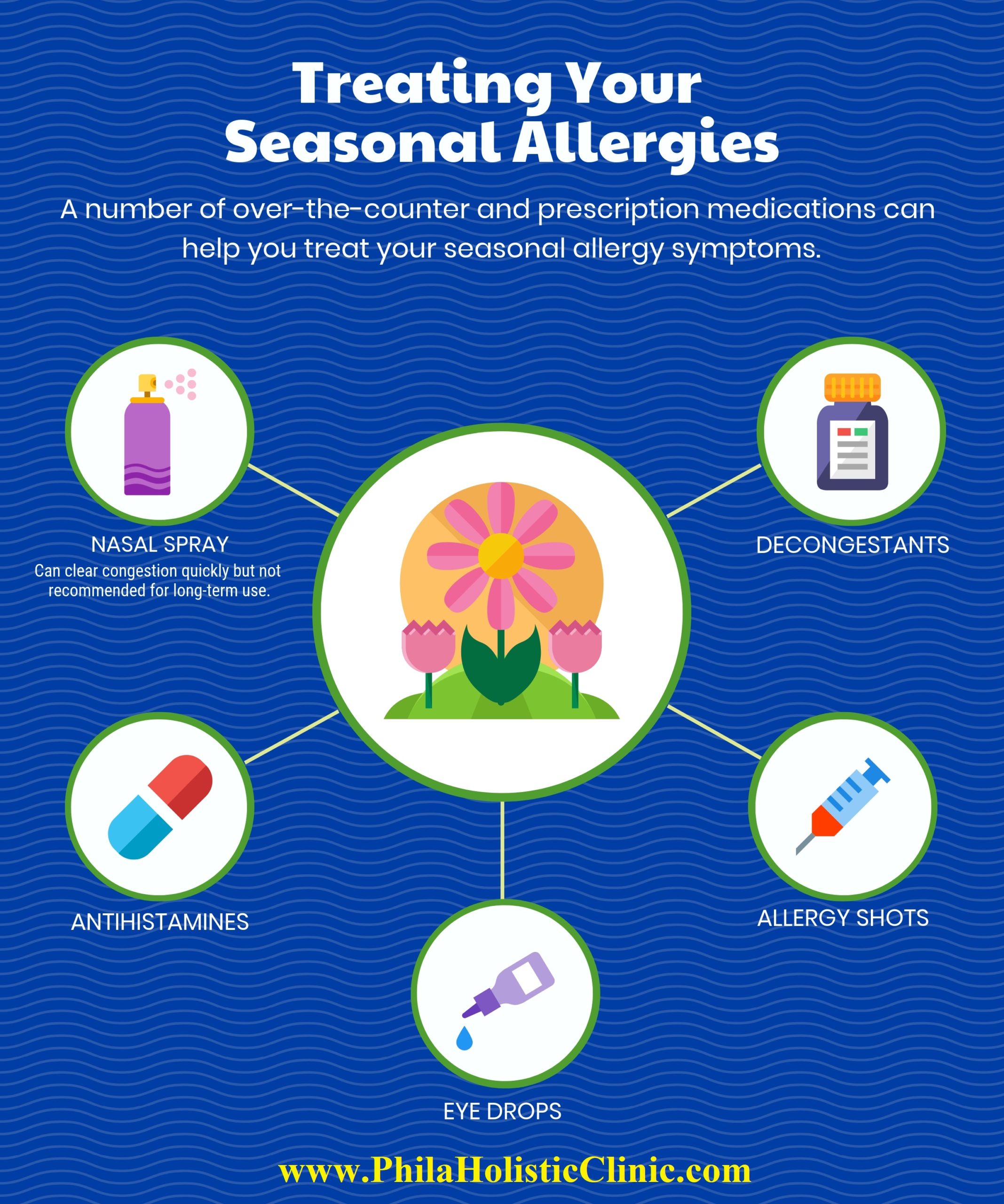 Treatment for Seasonal Allergy Philadelphia Holistic Clinic Dr