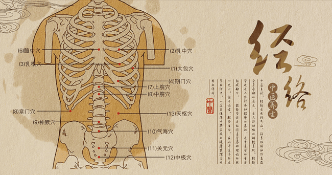 Acupuncture: Natural treatment for ED