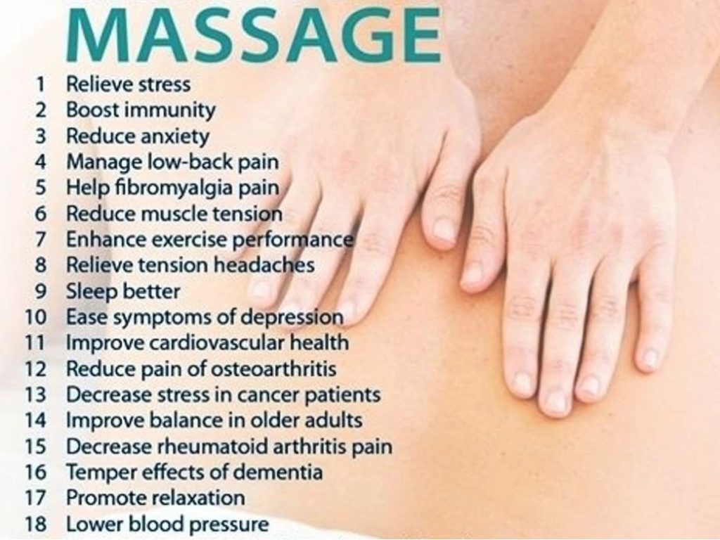 Massage therapy Philadelphia Holistic Clinic Dr. Tsan & Associates