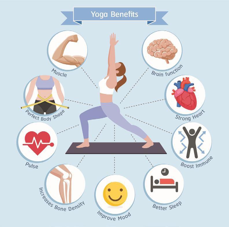 Health benefits of yoga