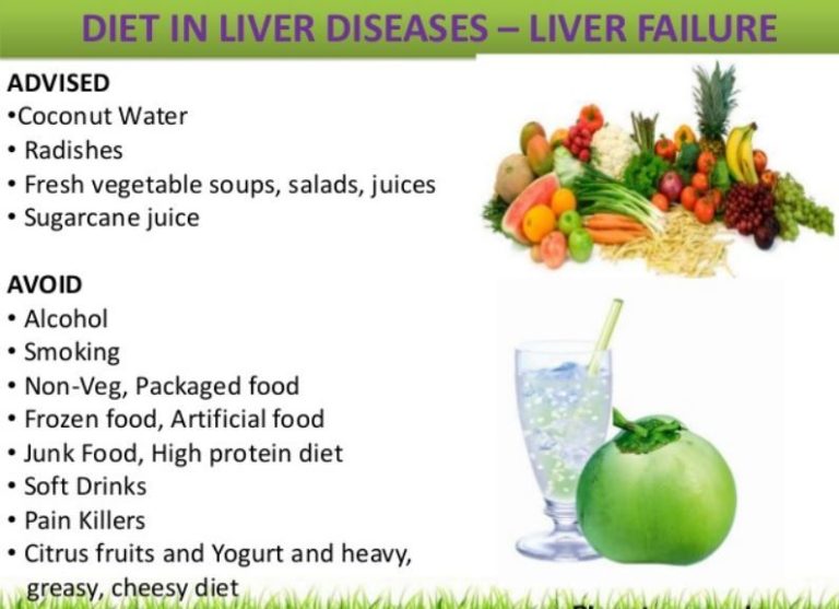 Diet For Fatty Liver Disease - Philadelphia Holistic Clinic - Dr. Tsan ...