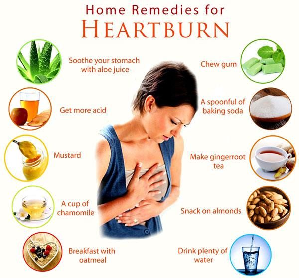 Herbs and natural remedies for acid reflux