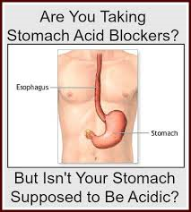 Acidic Stomach