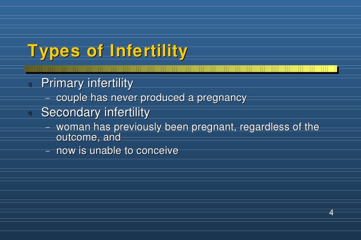 Types of infertility