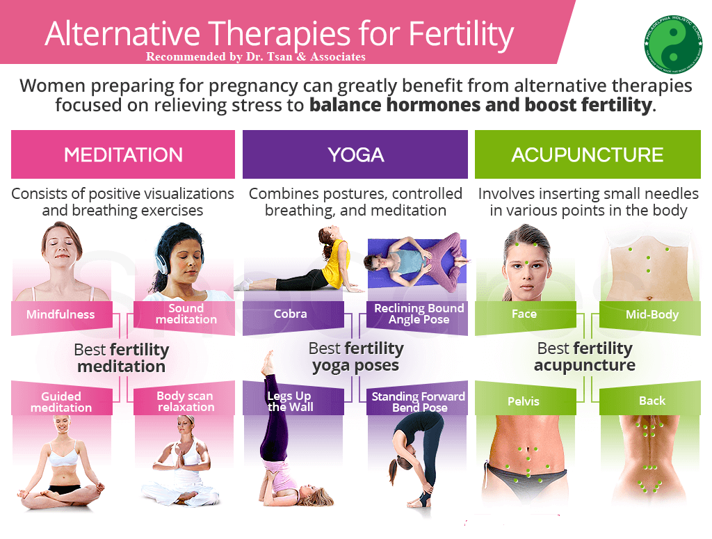 Natural infertility treatments