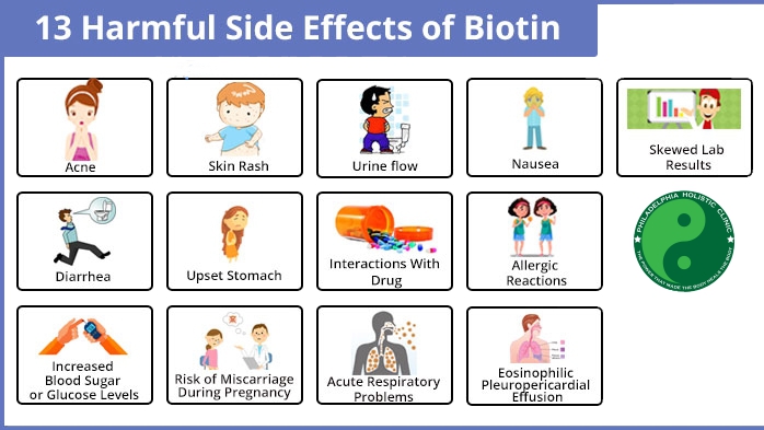 Biotin Benefits For Your Body - Philadelphia Holistic Clinic Dr. Victor ...