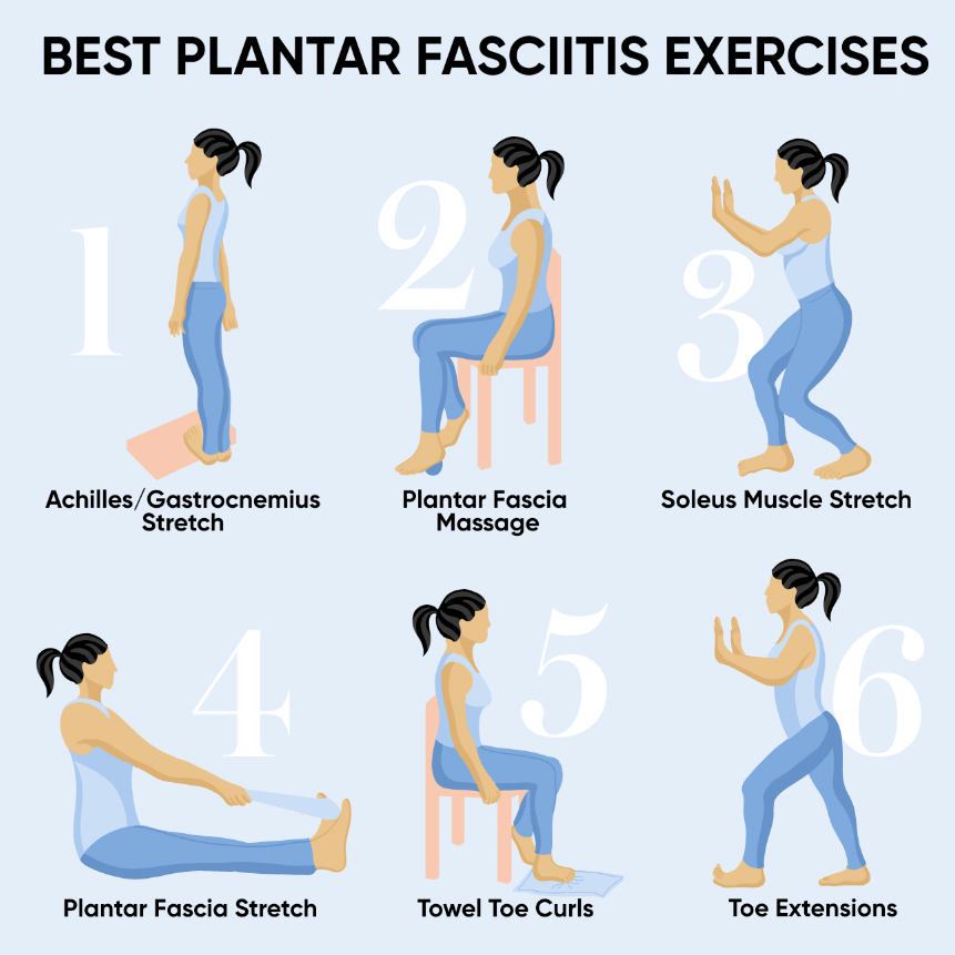 Exercises for plantar fasciitis