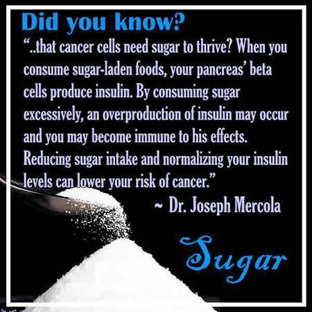 Sugar is bad for you