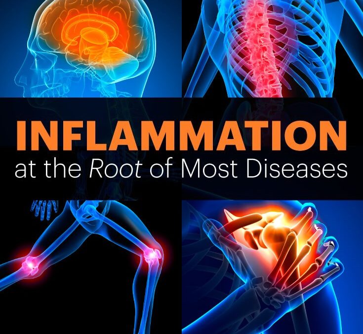 What is inflammation