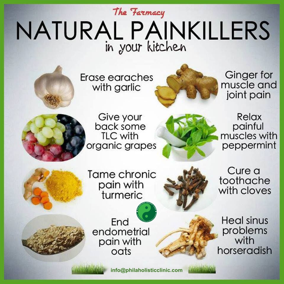 Natural remedies for pain management