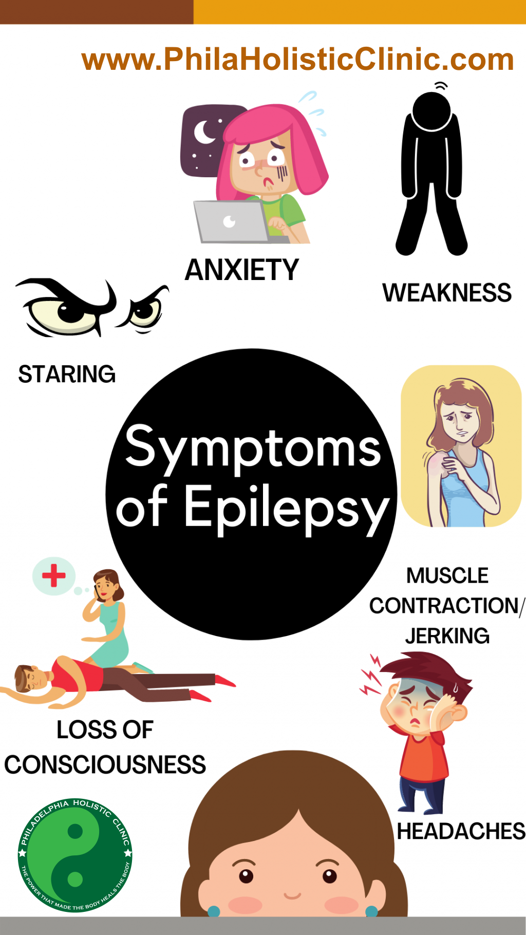 Symptoms of Epilepsy