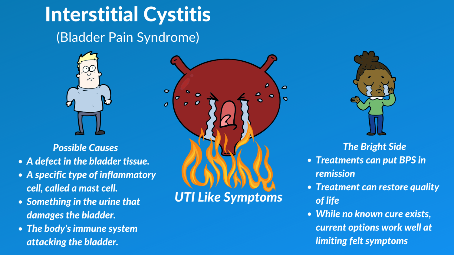 Causes of interstitial cystitis