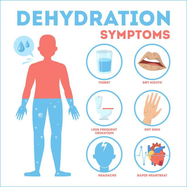 Intermittent fasting may cause dehydration