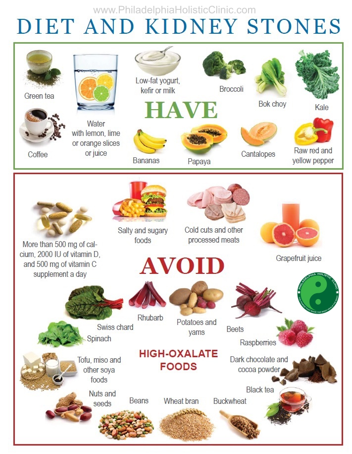 Diet for renal stones