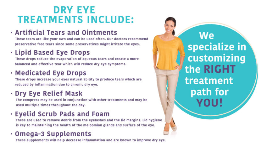 Treatment For Dry Eyes - Philadelphia Holistic Clinic - Dr. Tsan & Assoc.