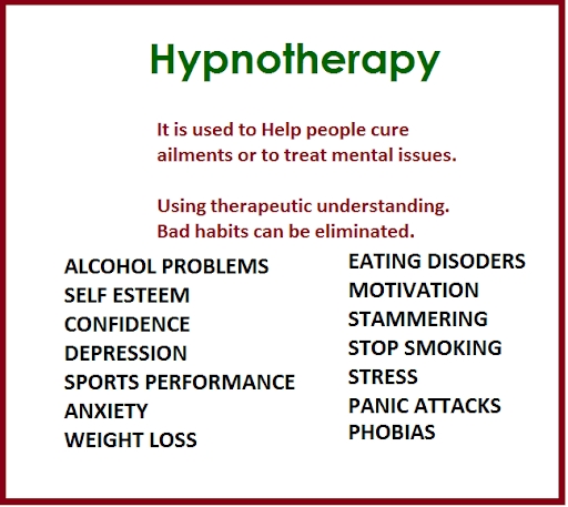 Hypnotherapy-Indications