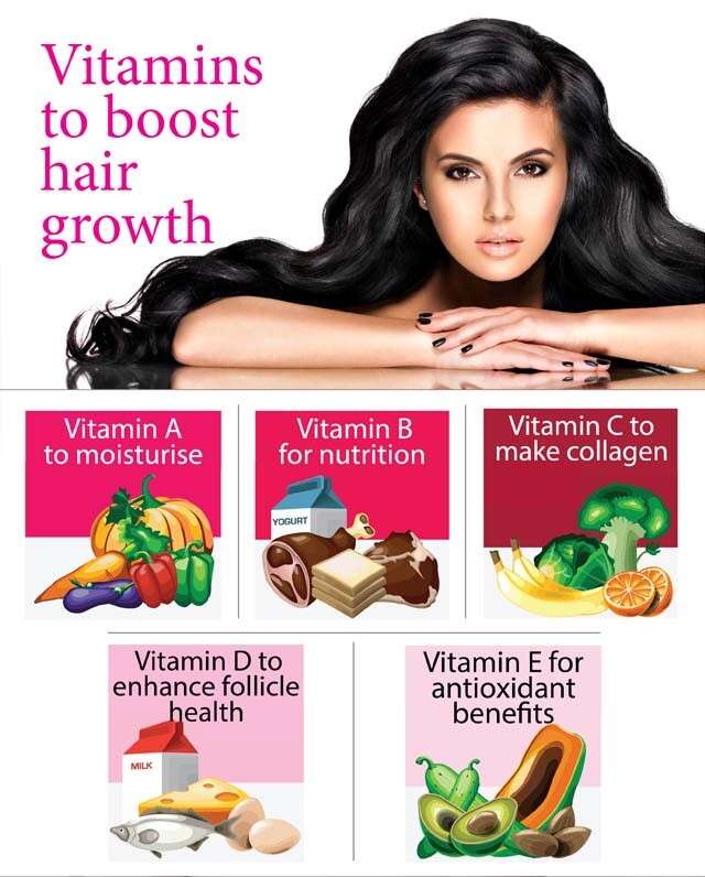 Vitamins for hair growth