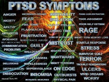 PTSD Symptoms