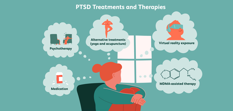 PTSD Treatment