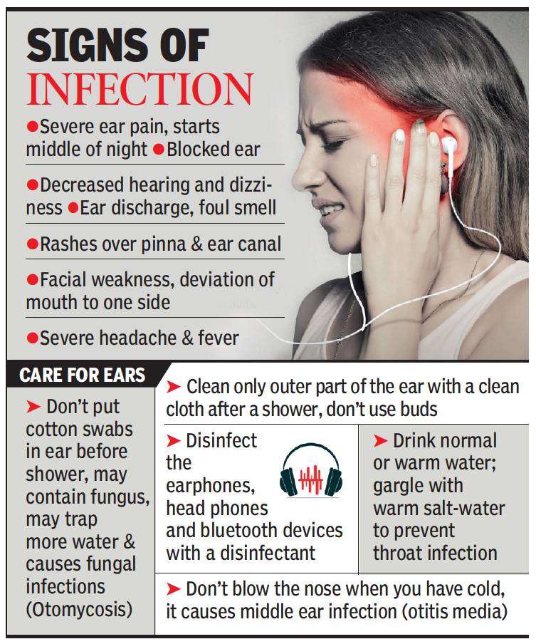 Symptoms of ear infections
