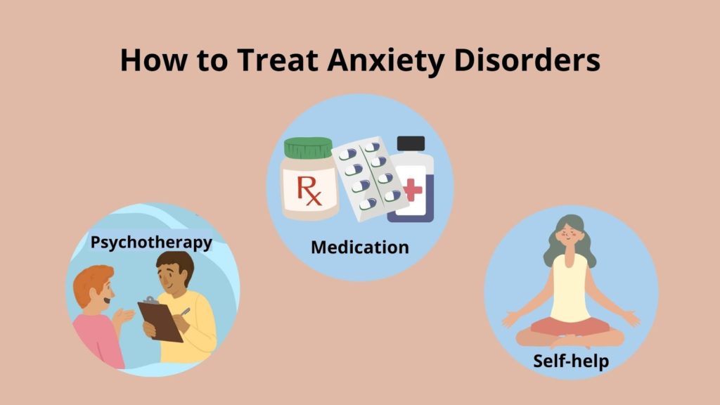 Treatment for anxiety