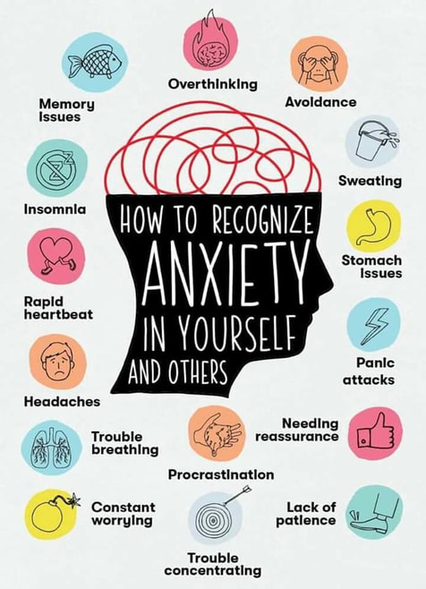 anxiety symptoms