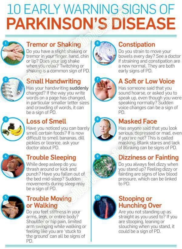 Early signs of Parkinson's disease