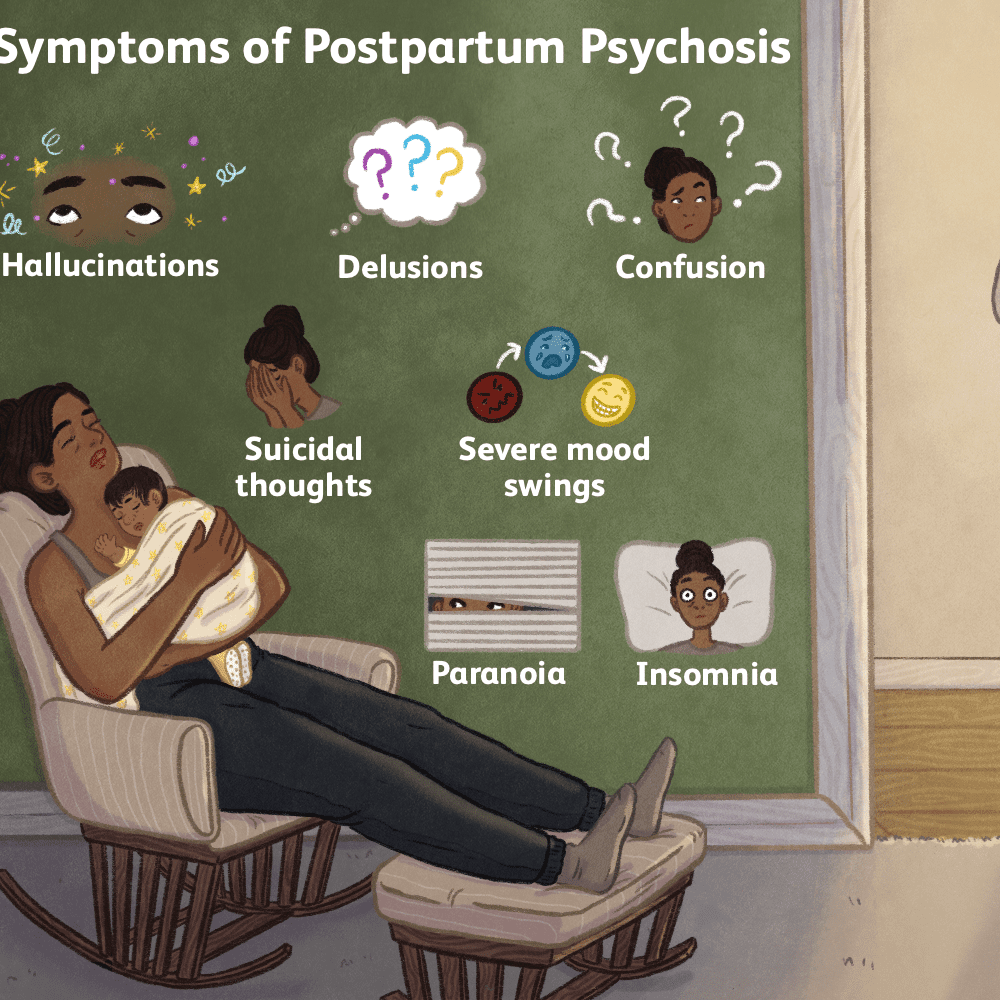 Symptoms of prostpartum psychosis