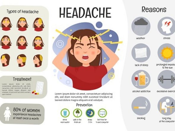 headache causes and triggers