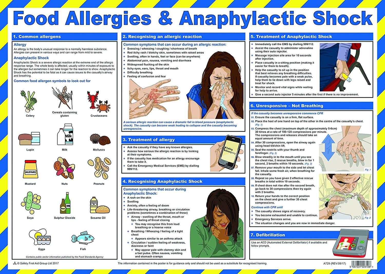 anaphylaxis