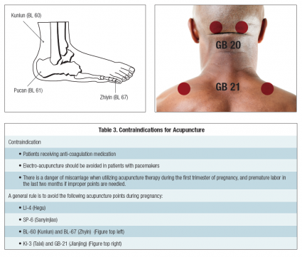 Acupuncture treatment for leg cramps