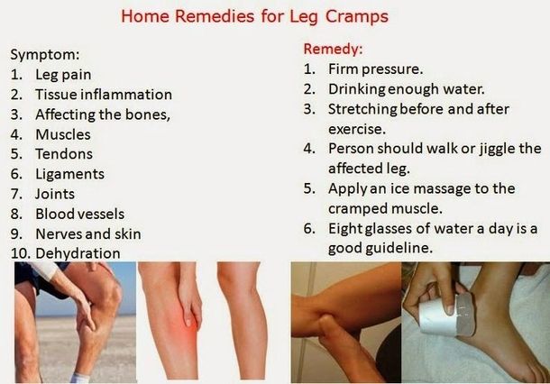 Home remedies for leg cramps 