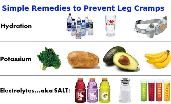 Home remedies for leg cramps