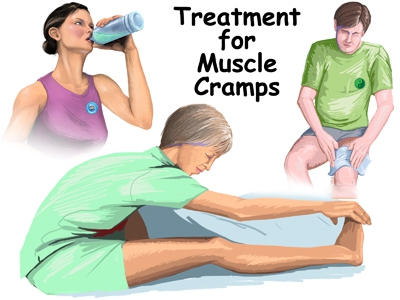 Treatment for leg cramps