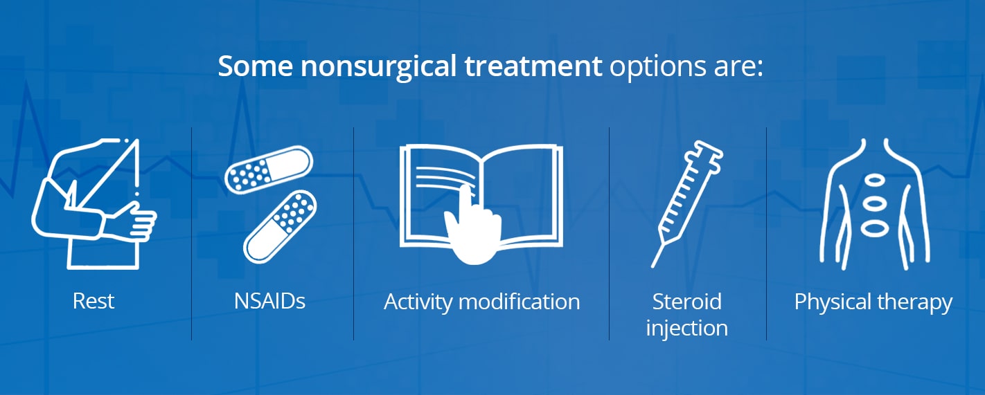 Non-Surgical rotator cuff tear treatments