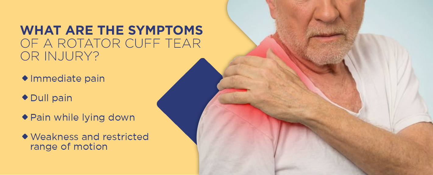 Symptoms of rotator cuff injury